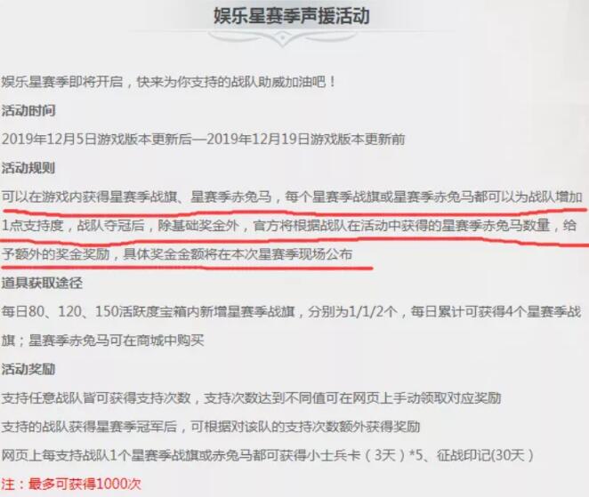 《梦三国2》效仿《PUBG》和《DOTA2》 玩家消费计入赛事奖金
