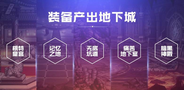 《地下城与勇士》将于2020年3月份提升等级上线至100级