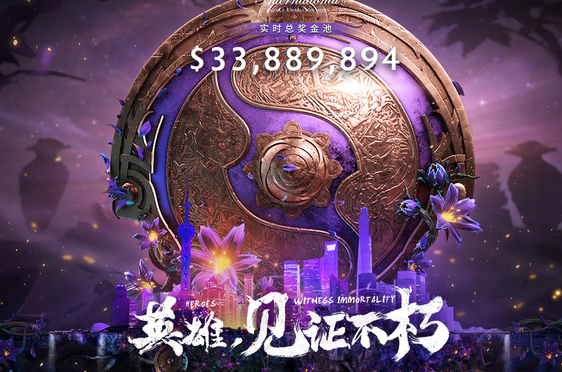 DOTA2Ti9国际邀请赛总奖金池