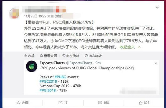 PGC比赛收视率雪崩式下降，吃鸡电竞项目前景堪忧-代练群