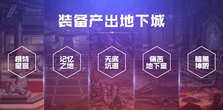 《地下城与勇士》将于2020年3月份提升等级上线至100级-代练群