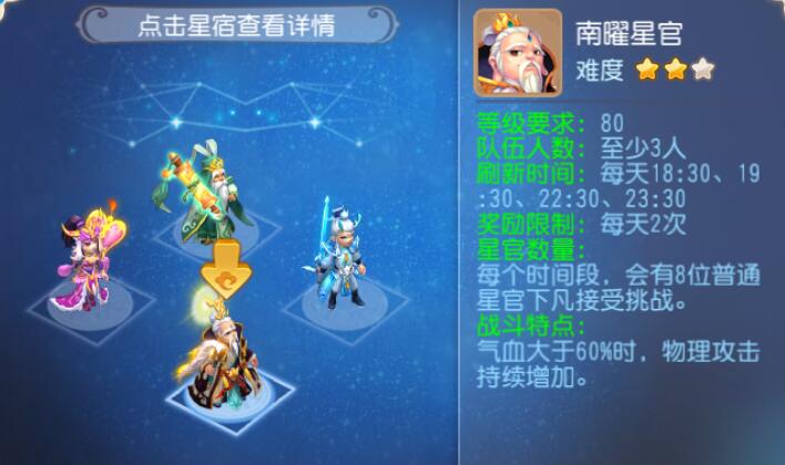 南曜星官