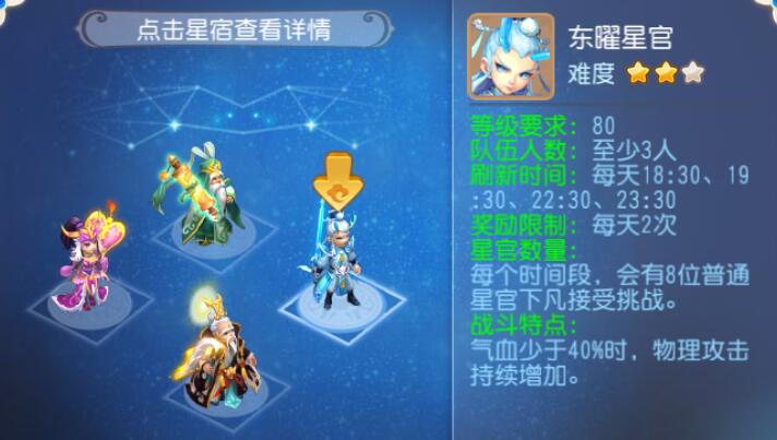 东曜星官