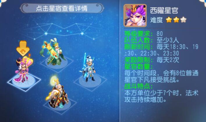 西曜星官