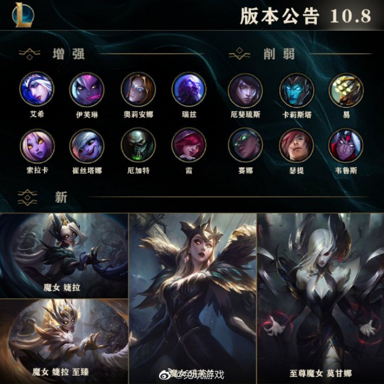 英雄联盟10.8版本.jpg