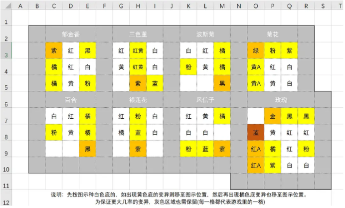 动物森友会花朵培育.jpg